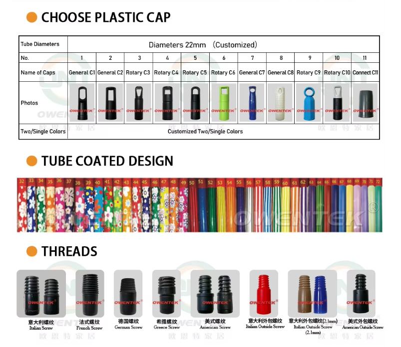 Diverse Threaded Head Styles of Brooms and Poles Across Different Countries: Factory Custom Solutions